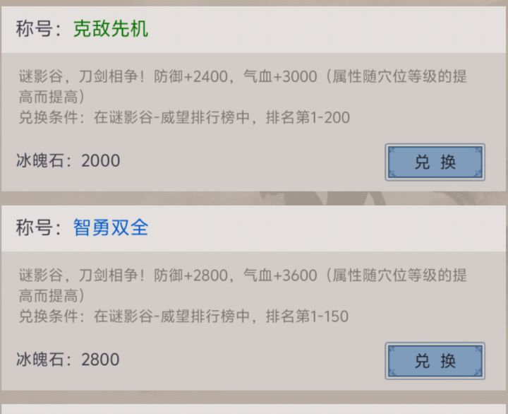 请问这个称号兑换威望排名,是按阵营榜单算,还是按总威武榜算?截图