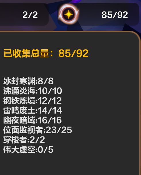 关于异界天赋点,,请教大家截图