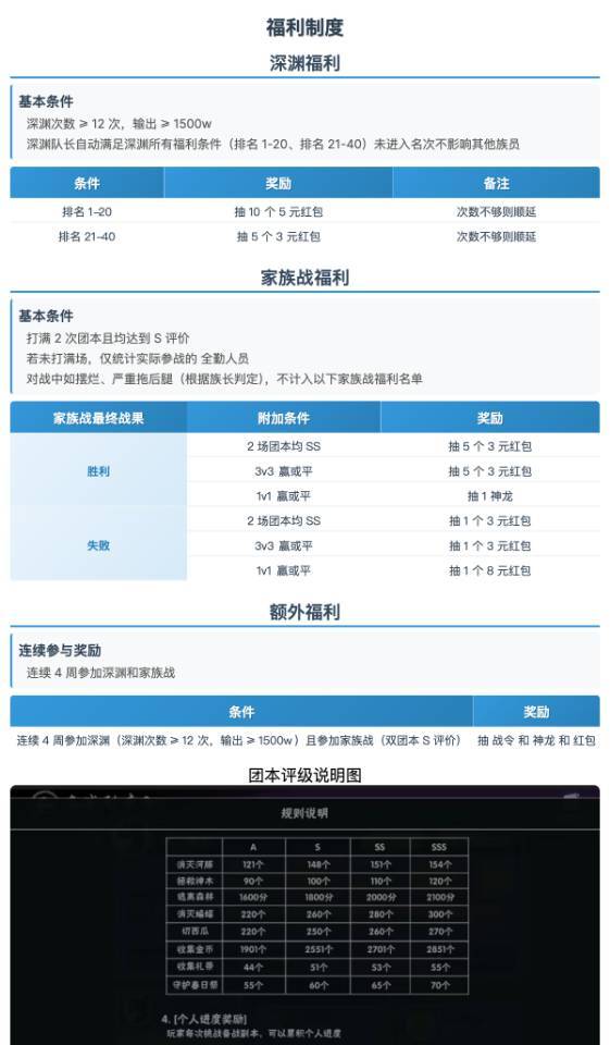 二区家族 御笙琉璃 招人啦 2