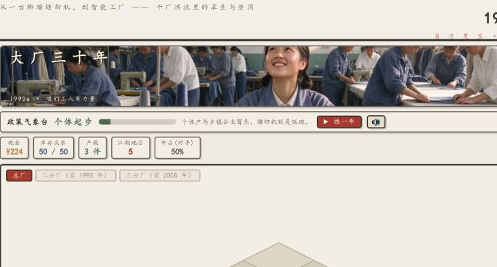 开发者日志01：90年代服装厂，开工截图