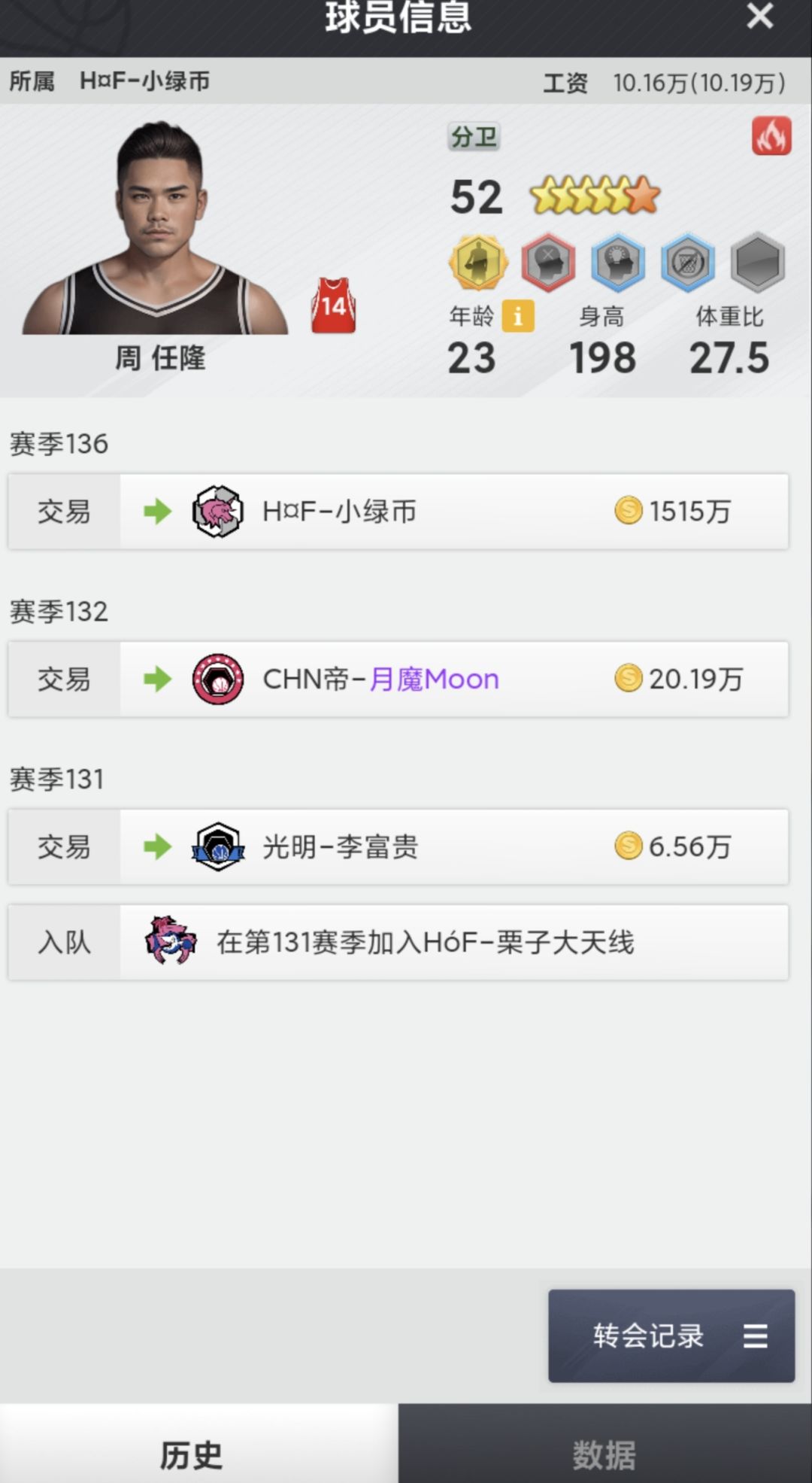 举报了 2