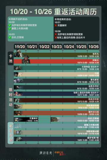 10/20 - 10/26 重返活动周历
