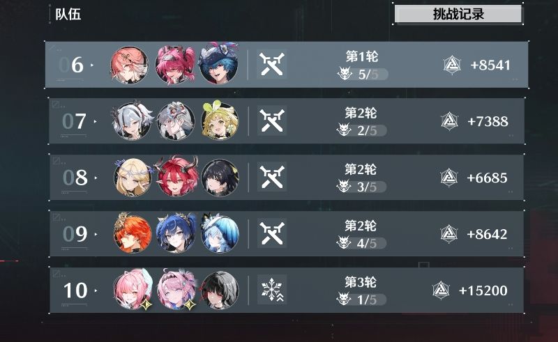 泪目,手残也是打满矩阵了 2