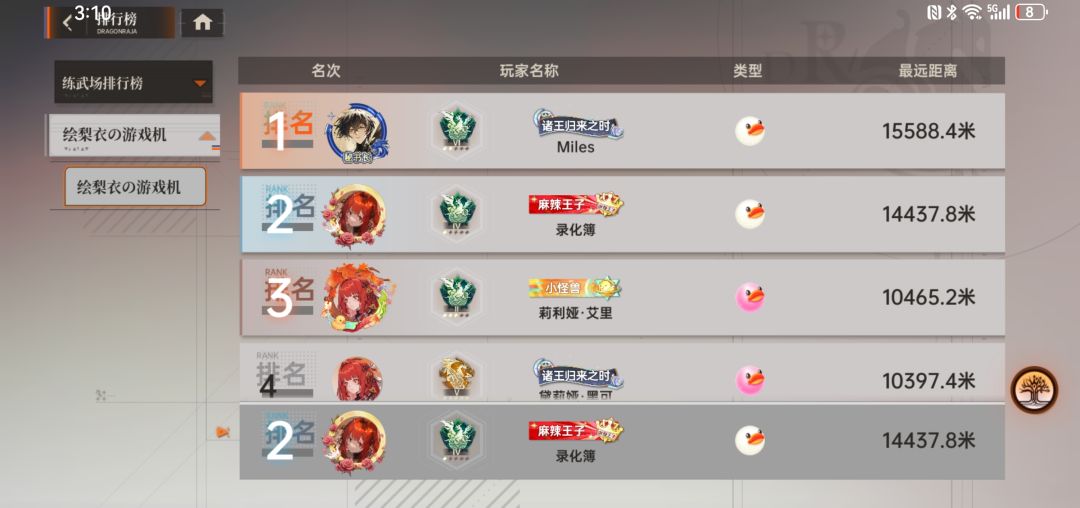 我觉得应该是全服第一了 1