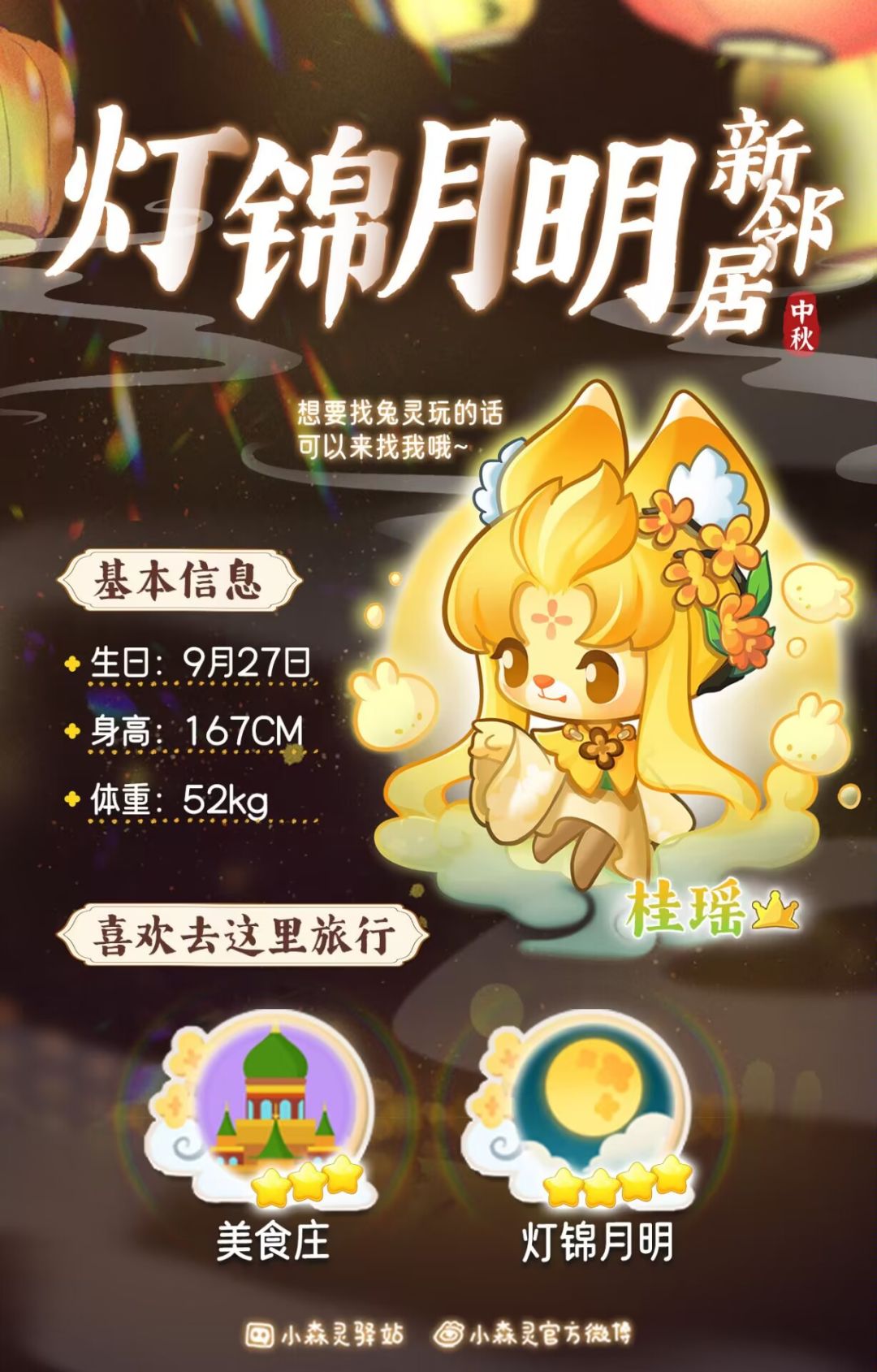 兑换码 3