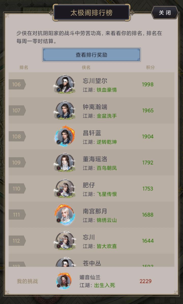 太极阁弟子强度也不高嘛截图