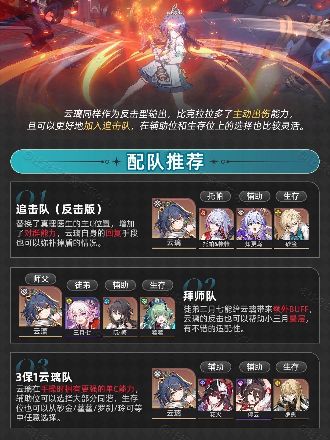 『云璃』角色培养、遗器、光锥详细攻略如图 7