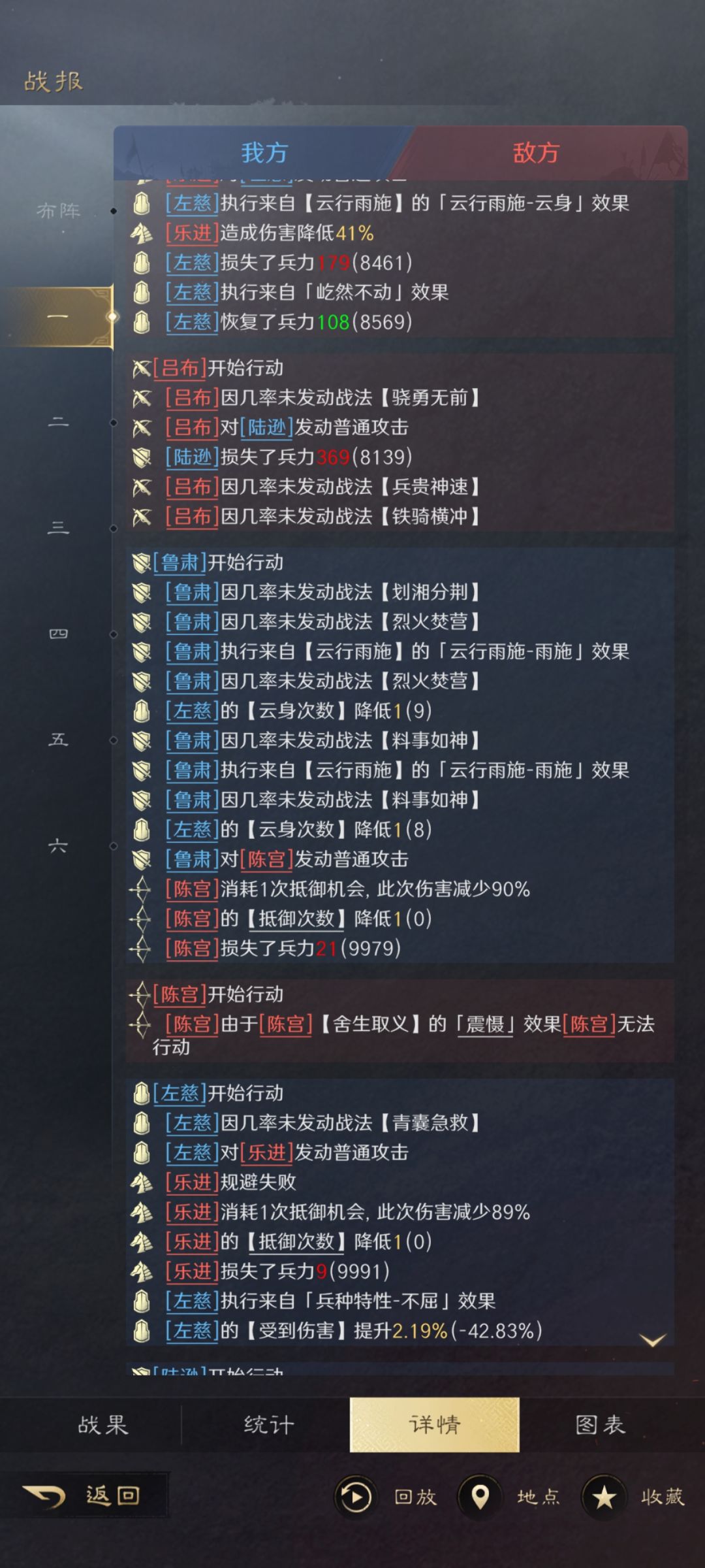 两个演员 1