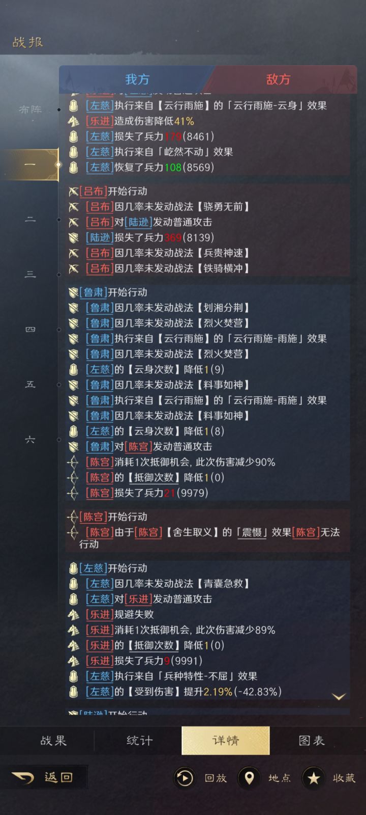 两个演员截图
