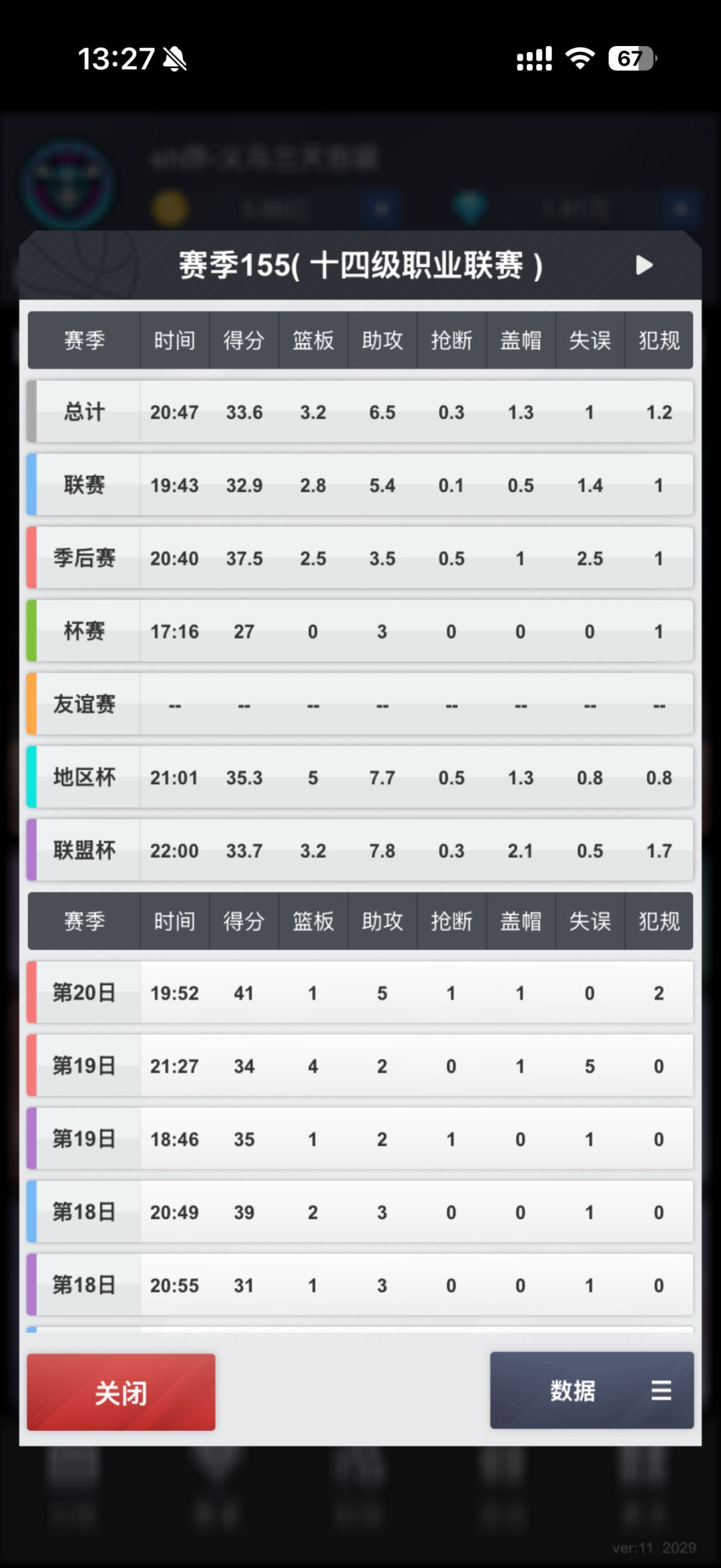 也是要升到15联去挨揍了 3