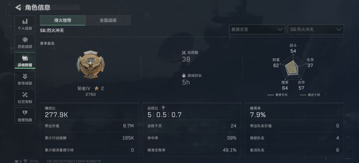 我这撤离率还能玩这游戏吗🌚🌚截图