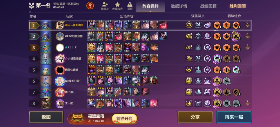 三星四费这么弱的吗 1