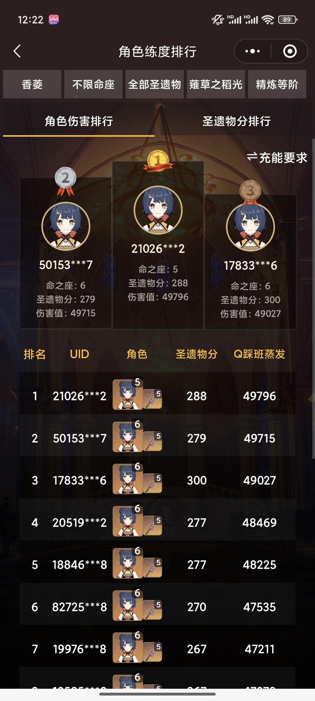 《国服第五香菱288分有效分达成!》 2