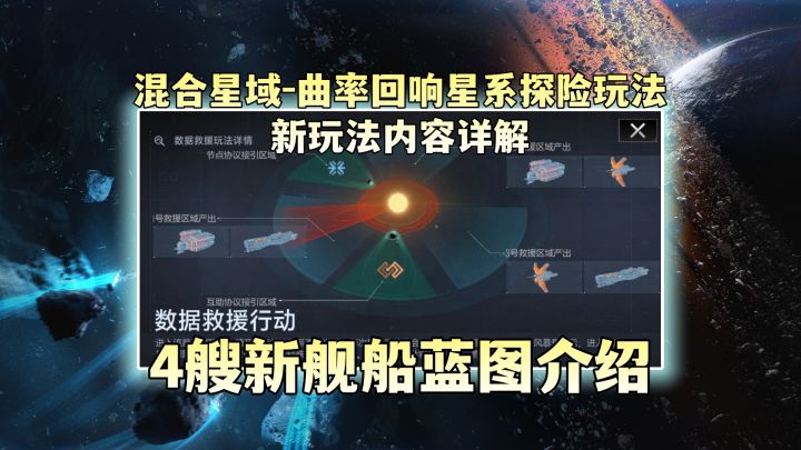 混合星域-曲率回响星系探险玩法上线!4艘新舰船蓝图曝光截图