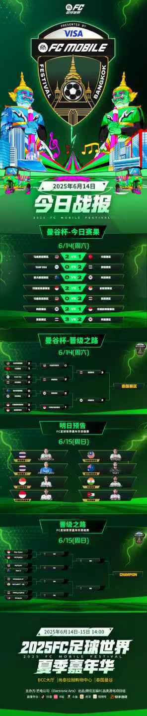 夏季嘉年华比赛相关信息请关注：FC足球世界抖音官方账号赢奖励！