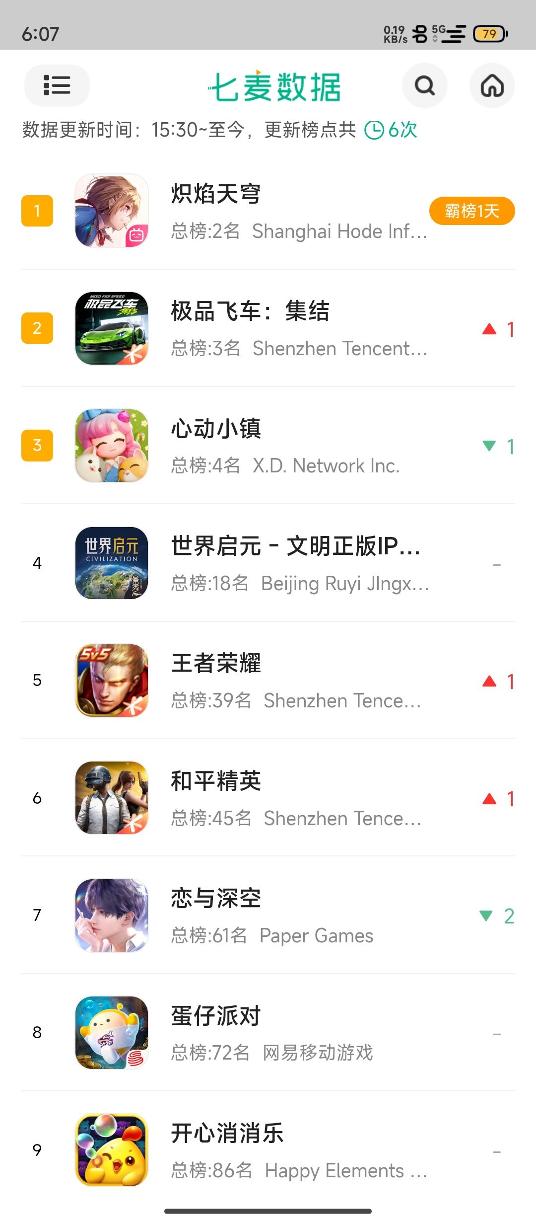 炽焰天穹,出乎异料❗️❗️ 2