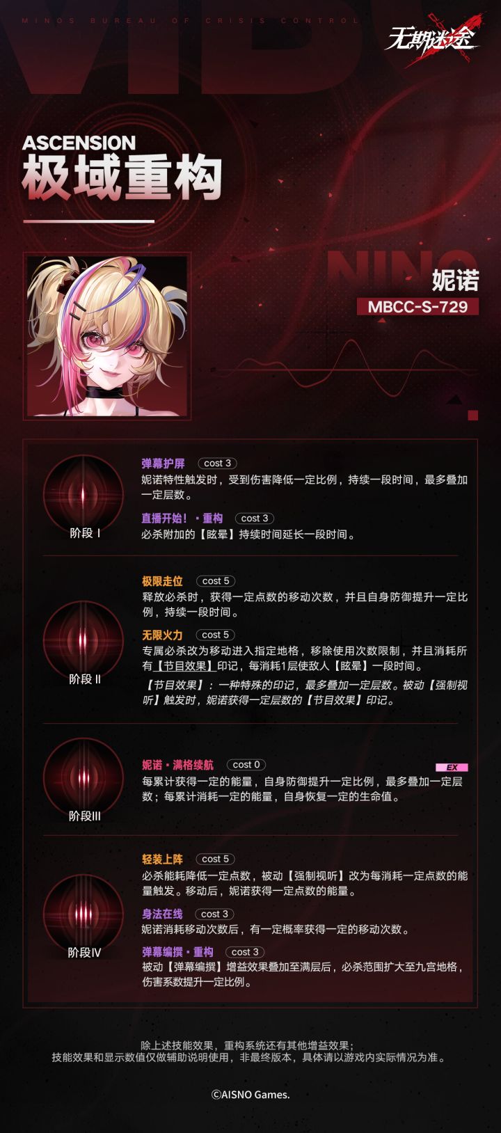 恩菲尔翻身?无期迷途和夜色加强截图