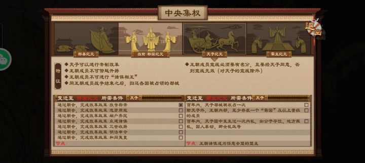 从建立王朝到皇朝我只用了1秒钟!截图