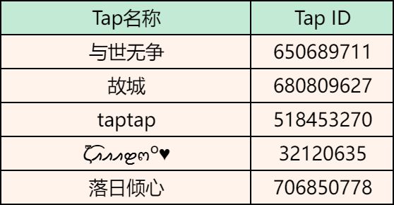 TapTap