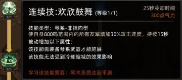 技能MOD进度展示①武器技能·琴系