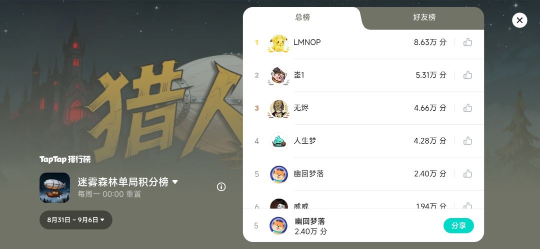 这个得分怎么提高呀 4