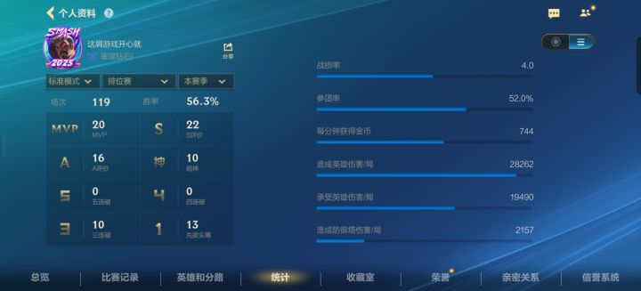 讲句公道话，这游戏就正常普通玩家玩的难受截图