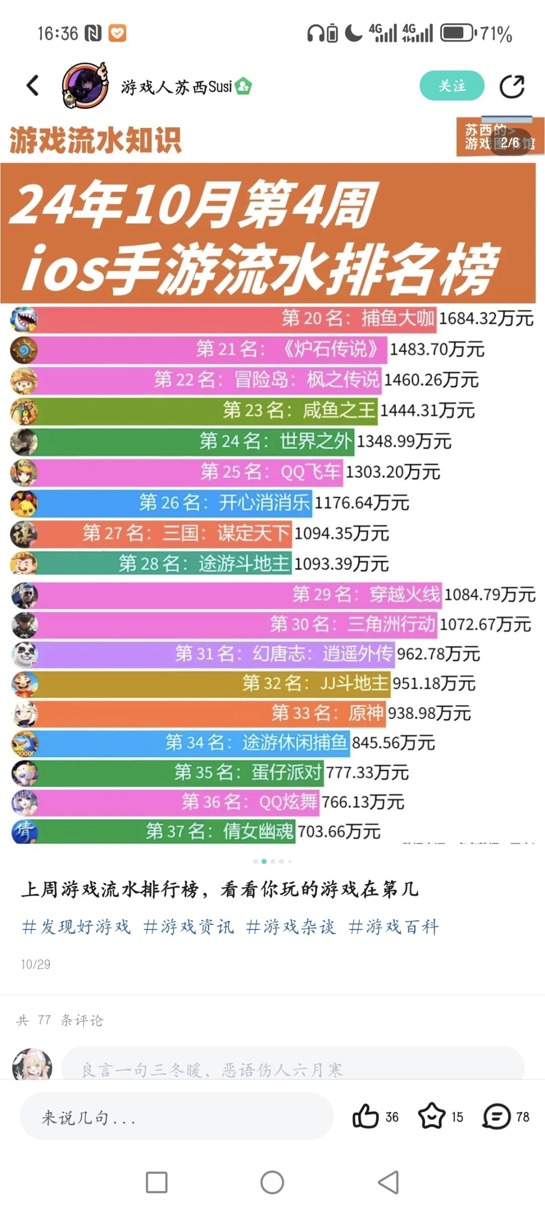 柿子你也是好起来了 1
