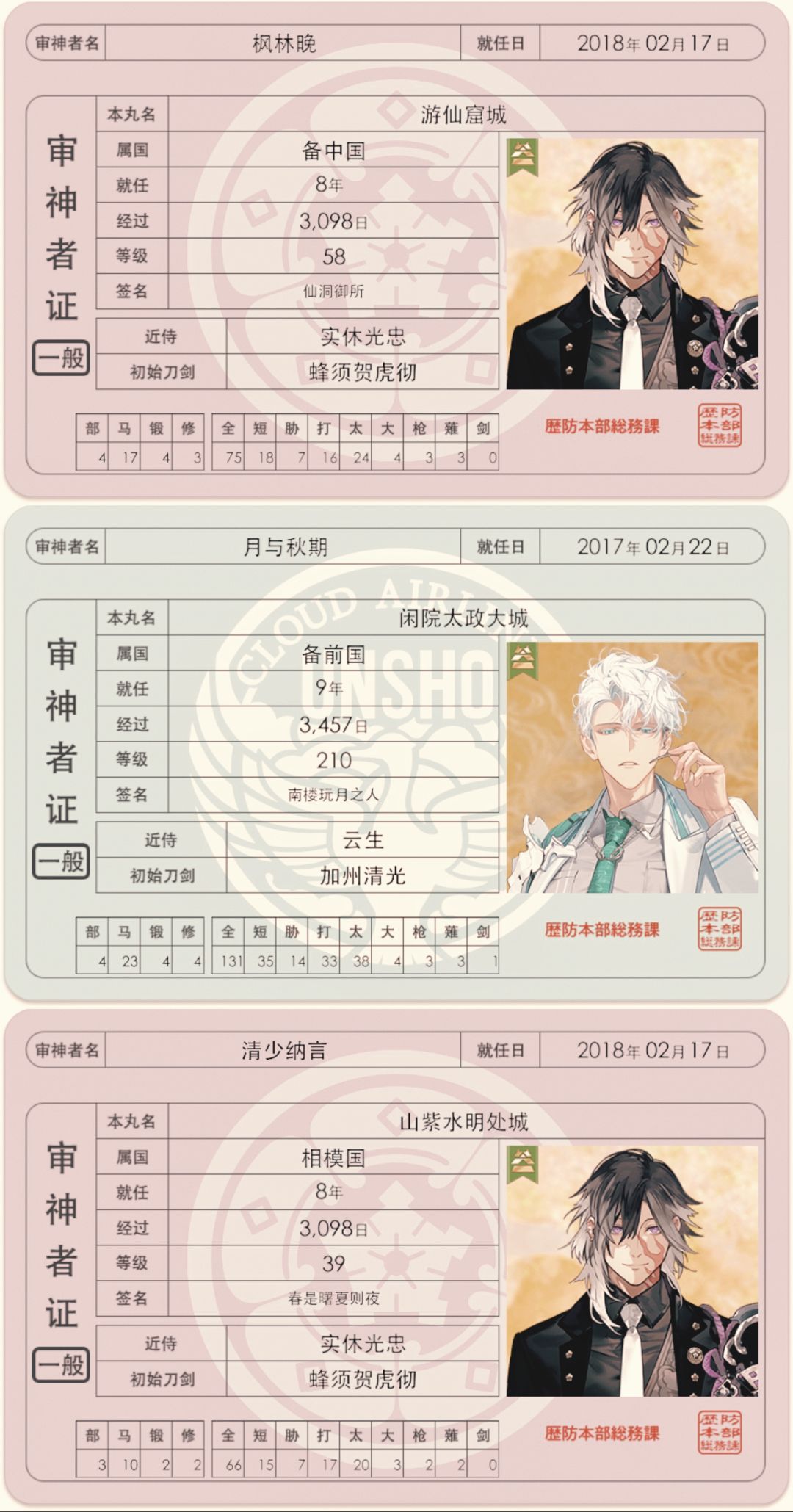 长船牛郎太刀队 2