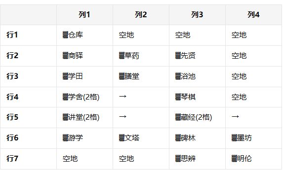 今日更新(填充建筑玩法) 3