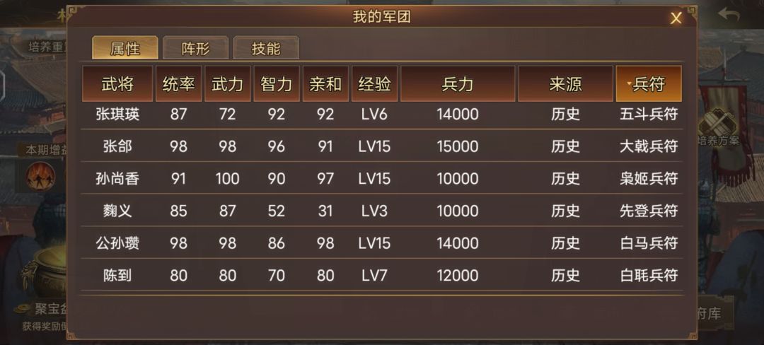 残阵无伤虐难10!!! 2