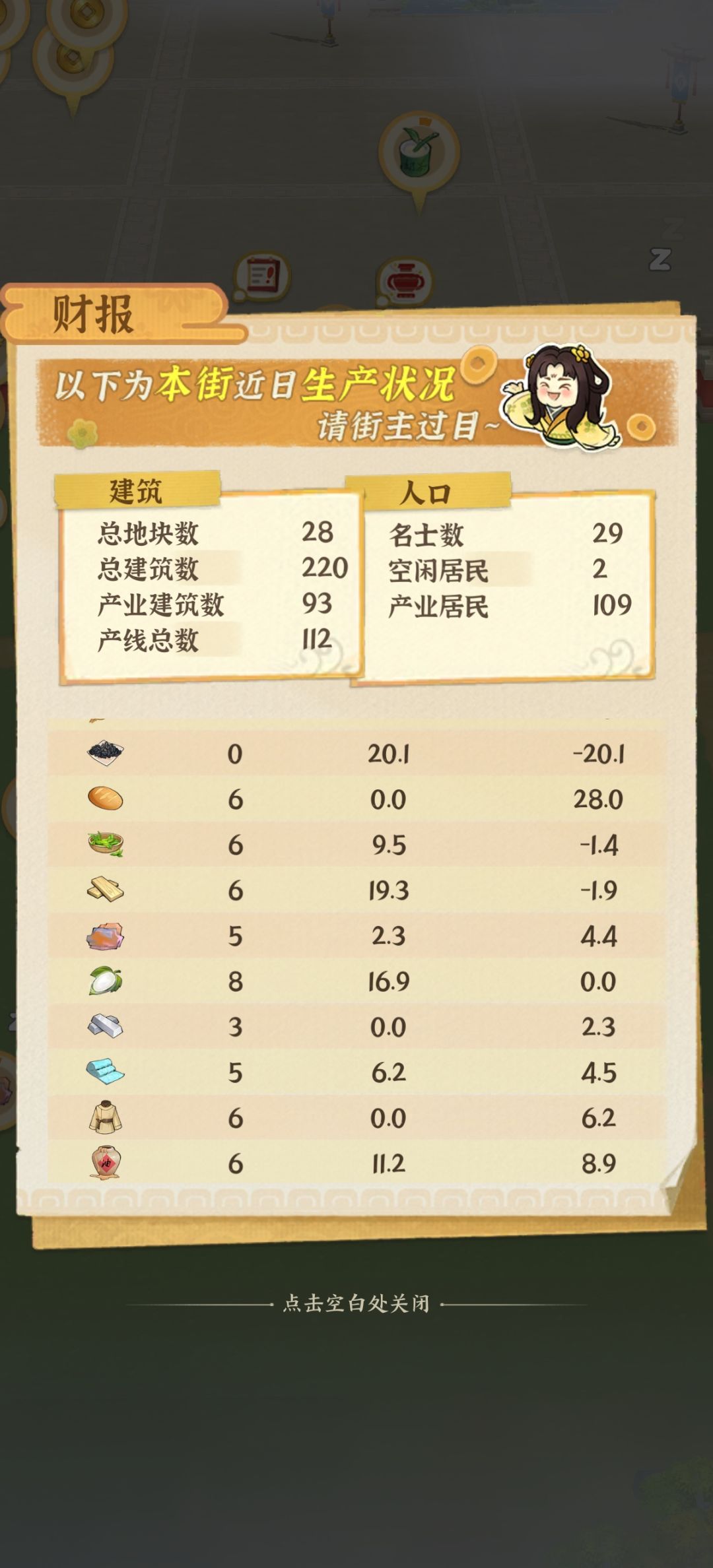 芝麻田,茶园这类生产建筑老是显示容量已满停工怎么办啊 3