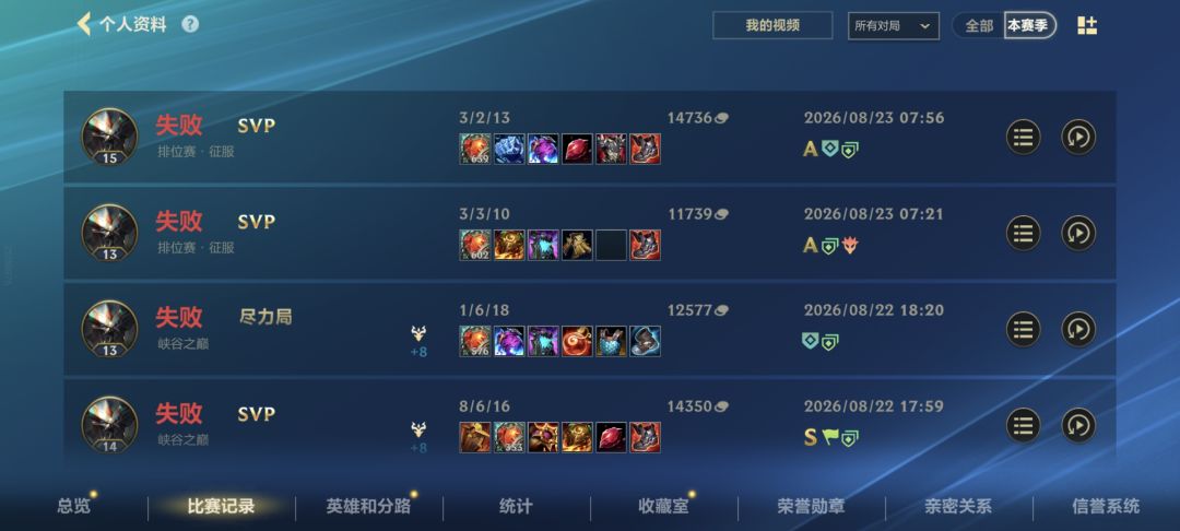我就问我这排的是正常人? 1