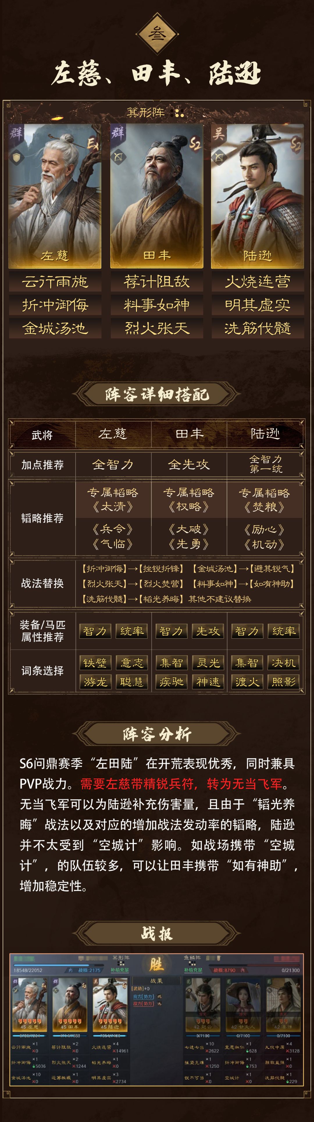 S6问鼎赛季丨战场首发接战阵容推荐第一期 3