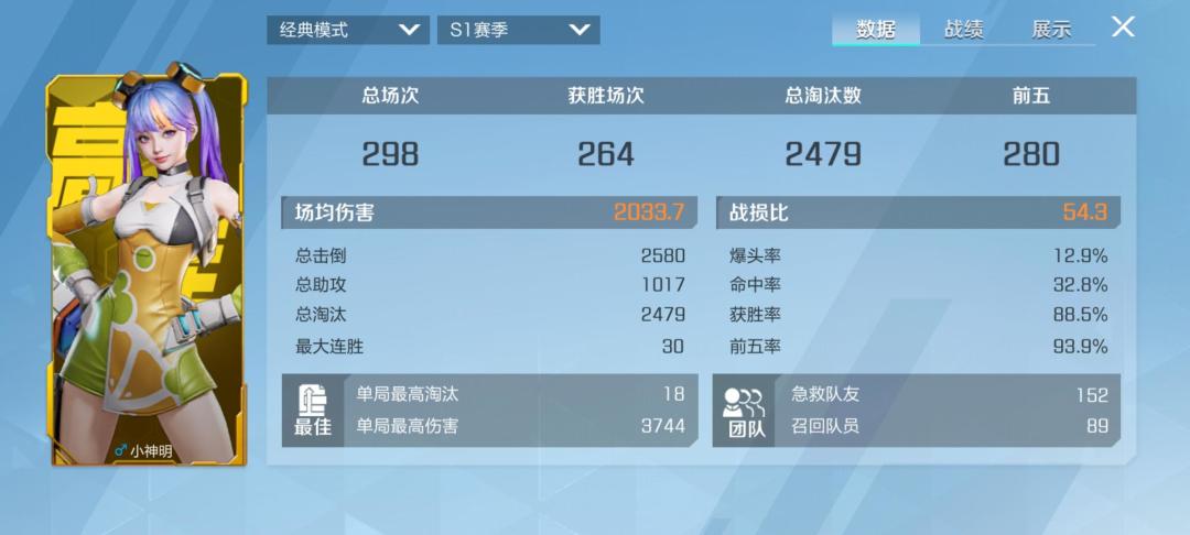 这是不是挂,官方核查下 1