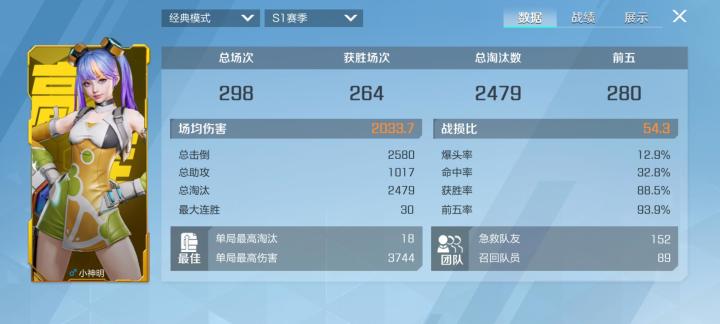 这是不是挂,官方核查下截图