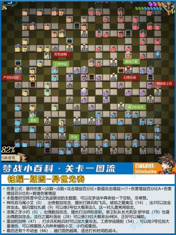 【异世光奏】铭耀版图 关卡一图流