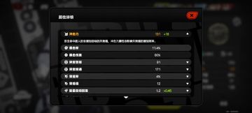 真正适合狼的武器