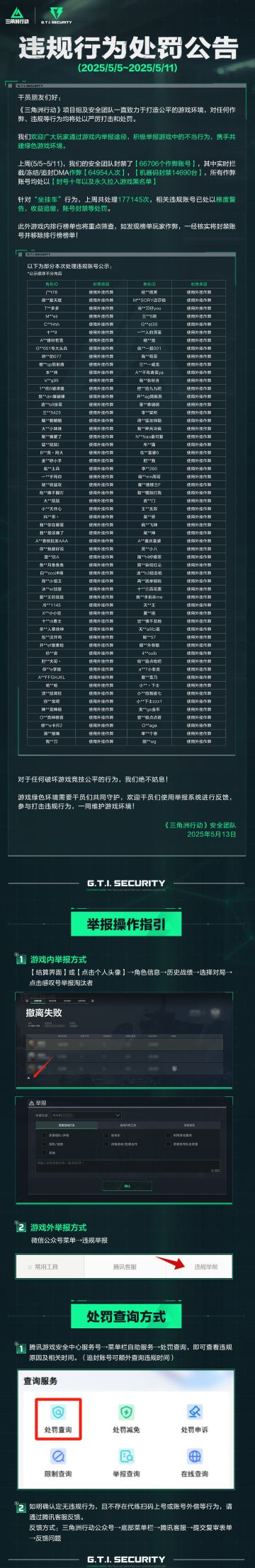 《三角洲行动》违规行为处罚公告(5.5 ~ 5.11)