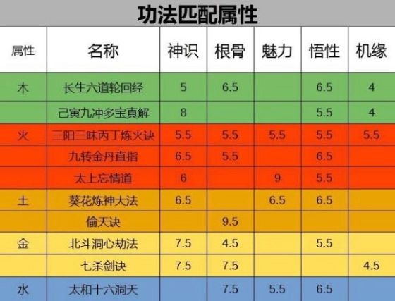 有些图可能因为存的早了，数据不太准[表情_捂脸哭]仅供参考哈截图