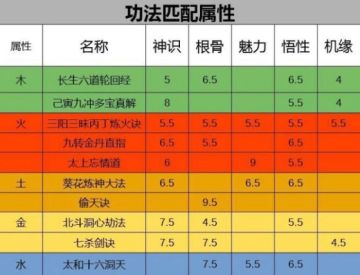 有些图可能因为存的早了，数据不太准[表情_捂脸哭]仅供参考哈