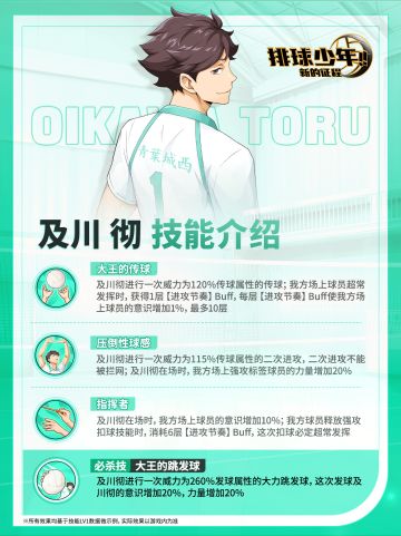 球员技能介绍｜及川彻2月20日登场！