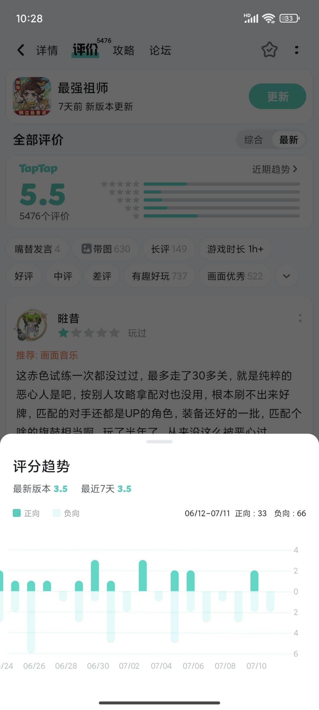 蒸蒸日上✌🏻 1