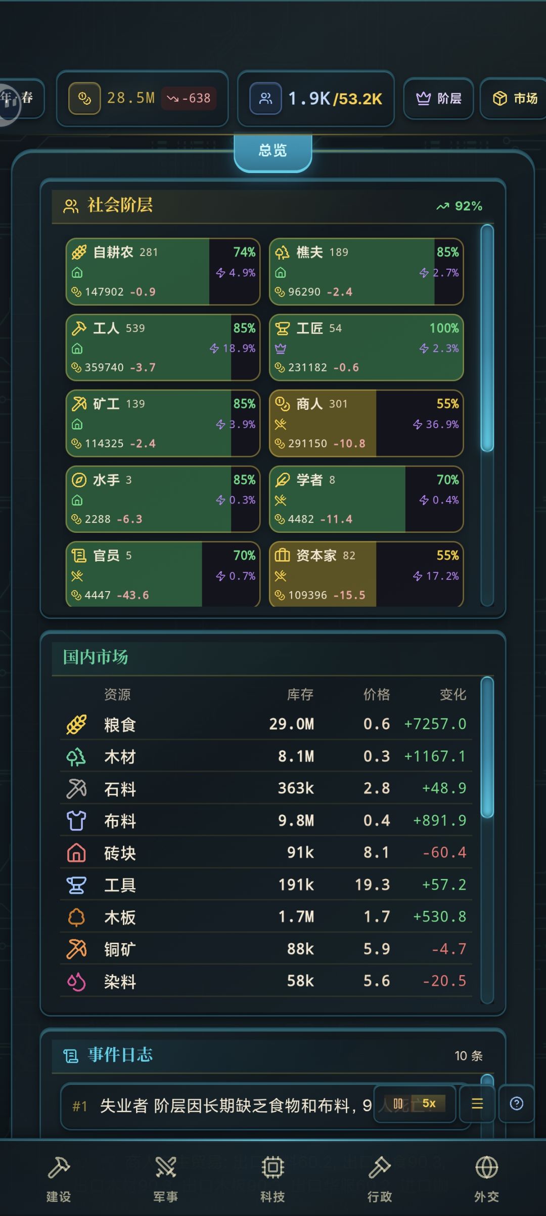 通关纪念及路径分析 3