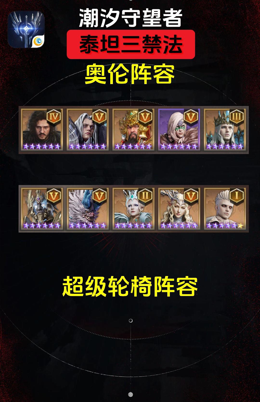 泰坦三最强物理队 3