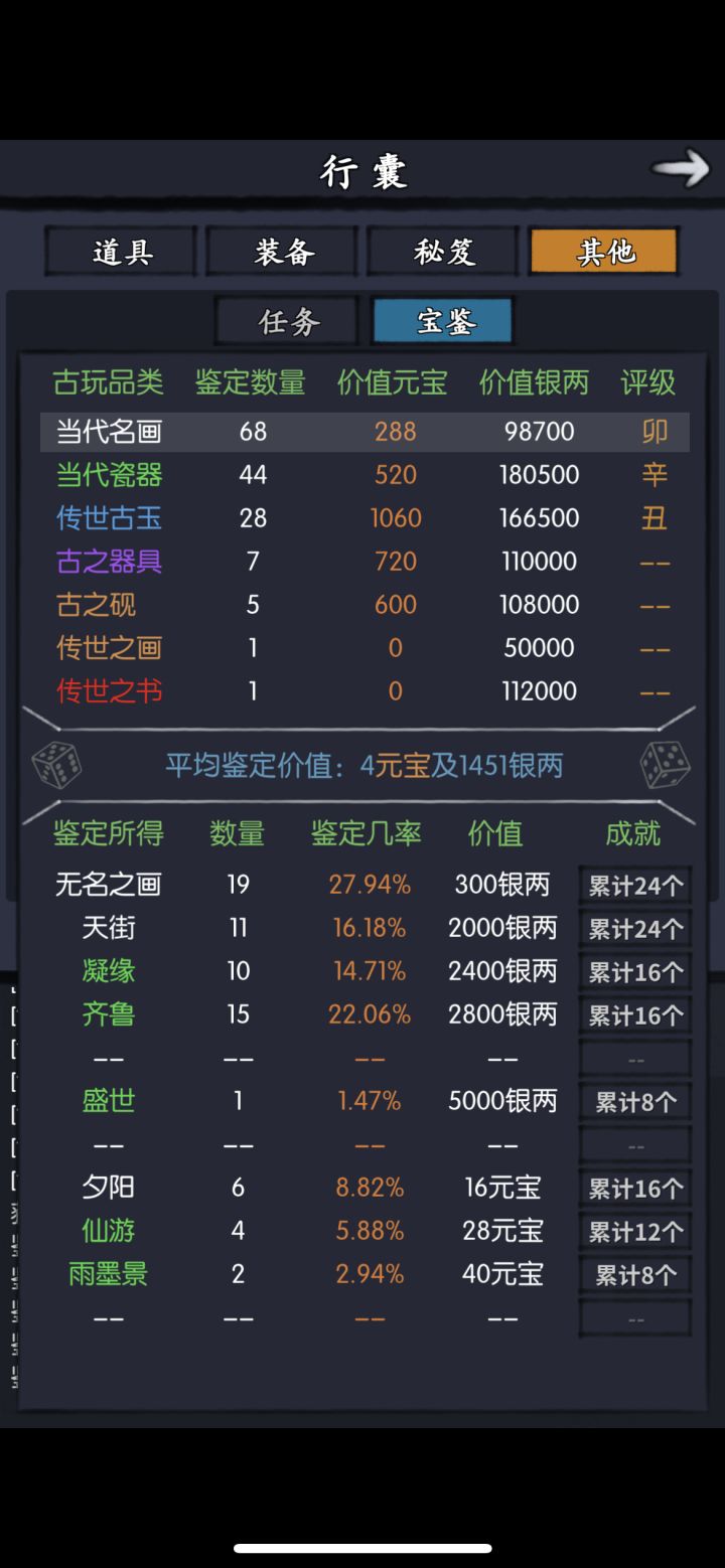 我这爆率正常吗 现在领16了截图