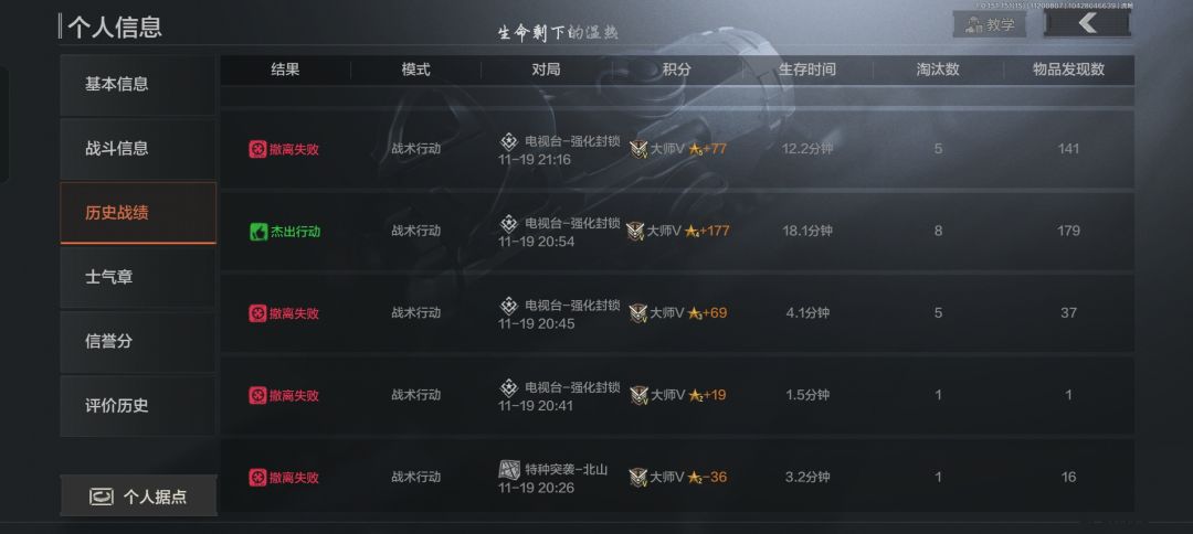 #打架佬一片红 3