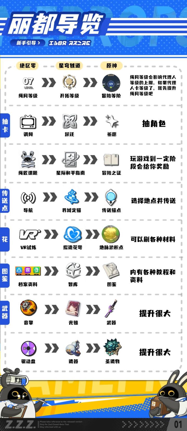 名词换算截图