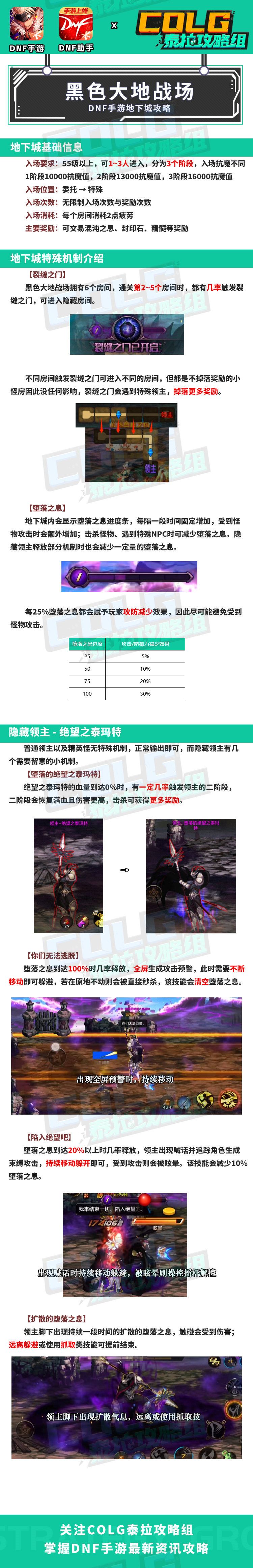 【攻略：黑色大地战场】新版本摸金好去处！黑色大地战场副本解疑截图