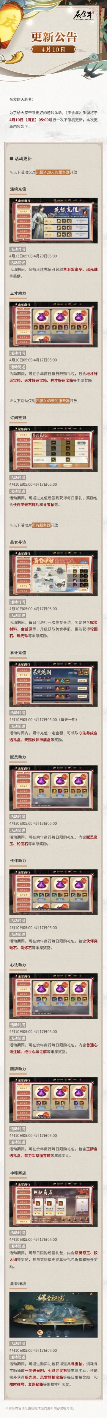 【公告】4月10日更新公告