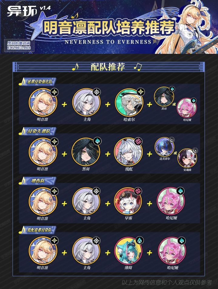 明音配队养成推荐截图